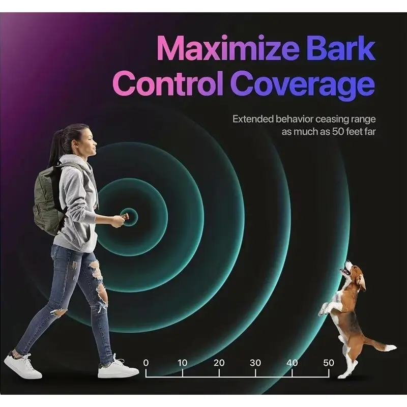 Dog Bark Deterrent Device Stops BadBehavior -No need yell or swat, Just point toa dog, Hit the button -Long-range ultrasonicanti bark tool 2