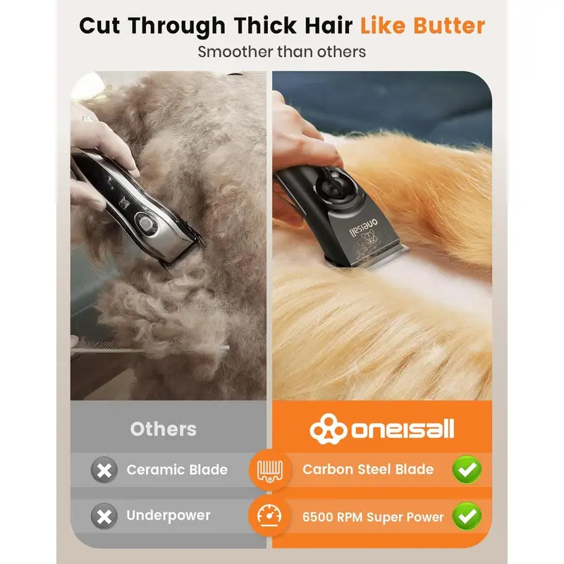 oneisall Dog Clippers for Grooming Doodles Poodles Thick Curly Hair,Low Noise Heavy Duty Dog Grooming Kit with Detachable Metal Blades 2