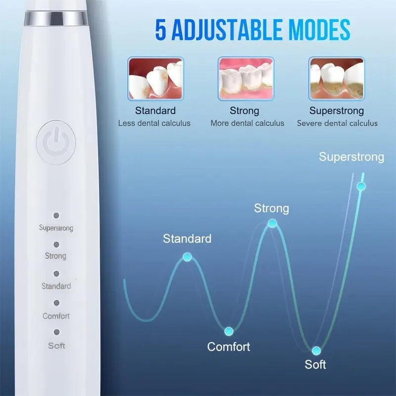 【UK SELLER 】Electric Tooth Cleaning Instrument, 5 Modes Cordless Teeth Cleaner & Waterproof Oral Irrigator Combo, Protect Dental Health Mother's Day and Father's Day gifts 4