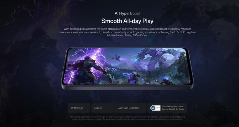 Product Introduction of OPPO Reno13 F - 5G - 8+256GB - 6.67" Display - NFC - AI Livephoto - AI Editor - IP69 Water and Dust Resistance - Mobile Phone Smartphone Cellphone 12