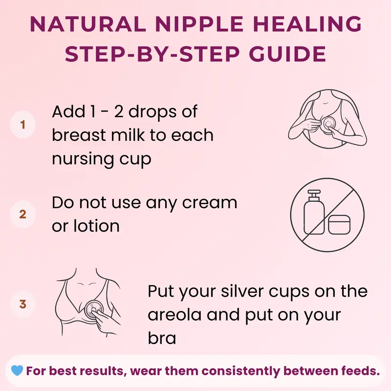 Ideares Silver Nipple Shields for Nursing Newborn, 999 Silver Nursing Cups for Breastfeeding 1