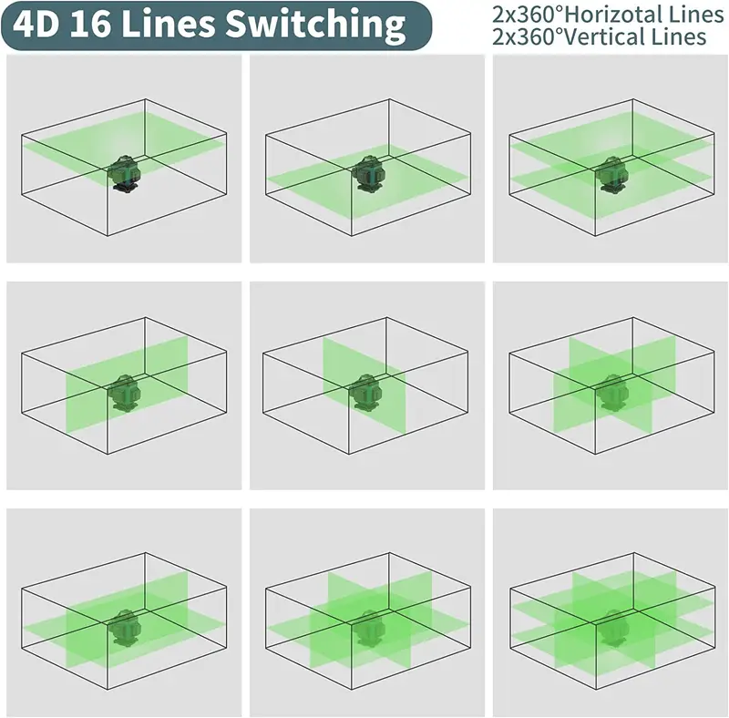 New 4D 16 Lines Laser Level 360Â° Green Auto Self Leveling Rotary Cross Measure 6