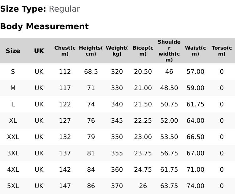 Product Introduction of England Rugby Shirt Navy Retro Classic menswear Embroidered logo Traditional English Top All Sizes Collar Cotton Polo Soft Casual Day 0