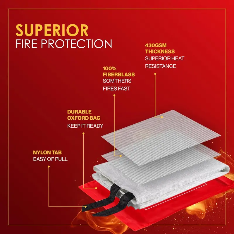 Fire Blanket Fire Suppression Blanket for Kitchen 1 x 1 Meter Emergency Fiberglass Fire Blanket British Standard UK for Home Kitchen Garage Office Caravan Working Temperature Up To 550°C 4