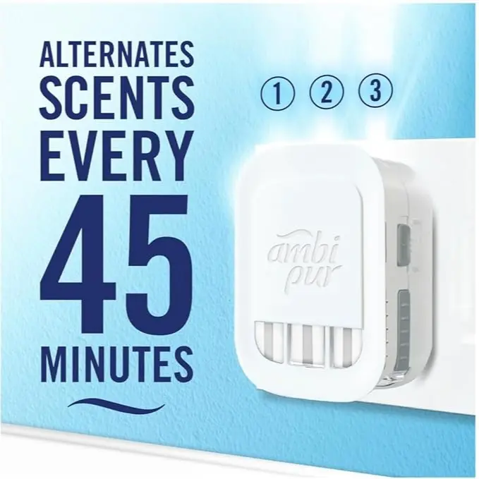 3Volution Air Freshener Plug-In Starter Kit + 4 Refills (20ml x 4) – Lily Breeze 7