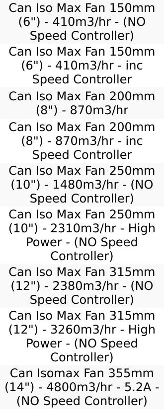 Product Introduction of Can Isomax Fan 152 355 13