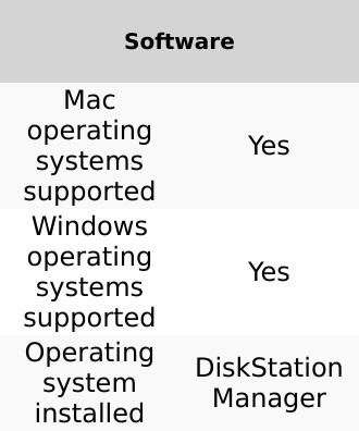 Product Introduction of Synology DiskStation DS1621+ NAS Desktop Ethernet LAN Black V1500B 8