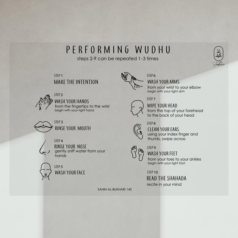 Performing Wudhu 1