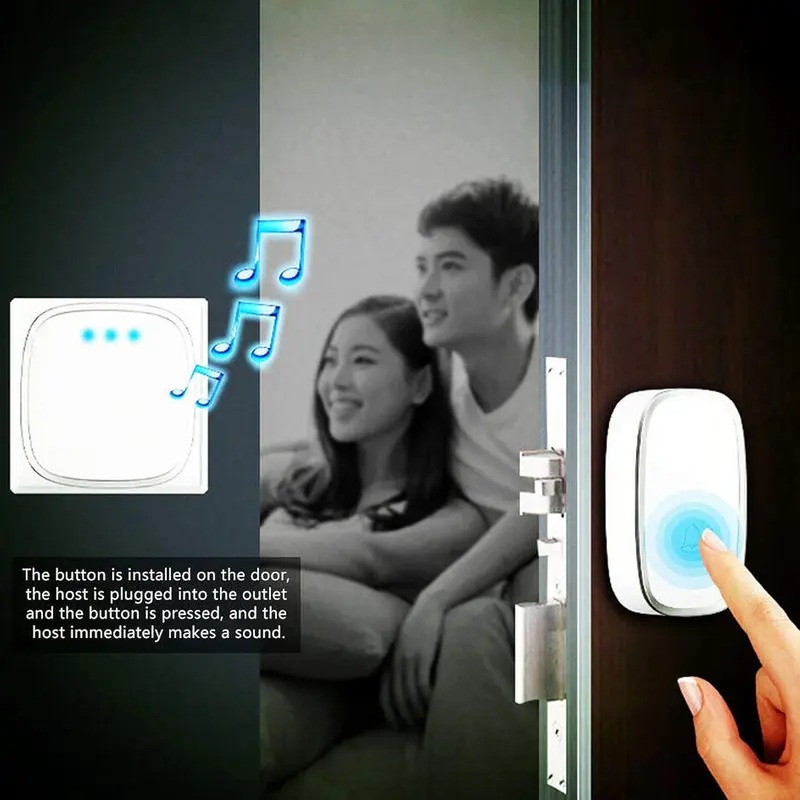 Wireless Music Doorbell Kit ring 1 or 2 Receivers 300m Range 36 Chimes 4 Volume Levels IP44 Waterproof Loud Ringer for Home Office Easy Plug in UK Use gift 8