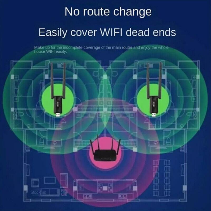 Product Introduction of 300Mbps WiFi Signal Extender Range Repeater Booster Internet Amplifier Router UK 15
