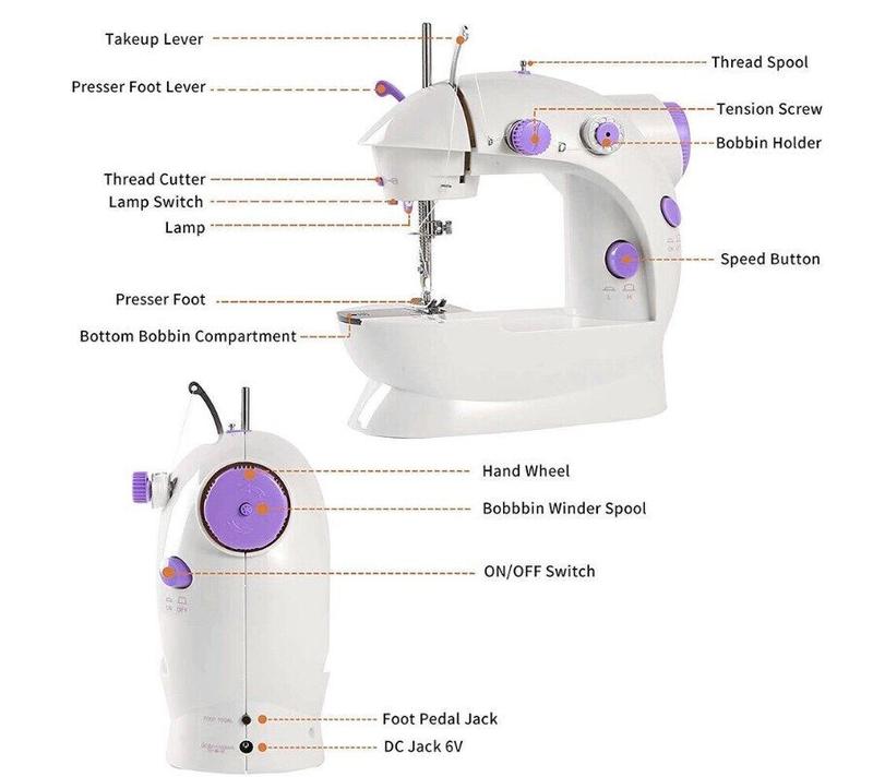 Product Introduction of Electric sewing machine portable multifunctional household desktop sewing UK 15