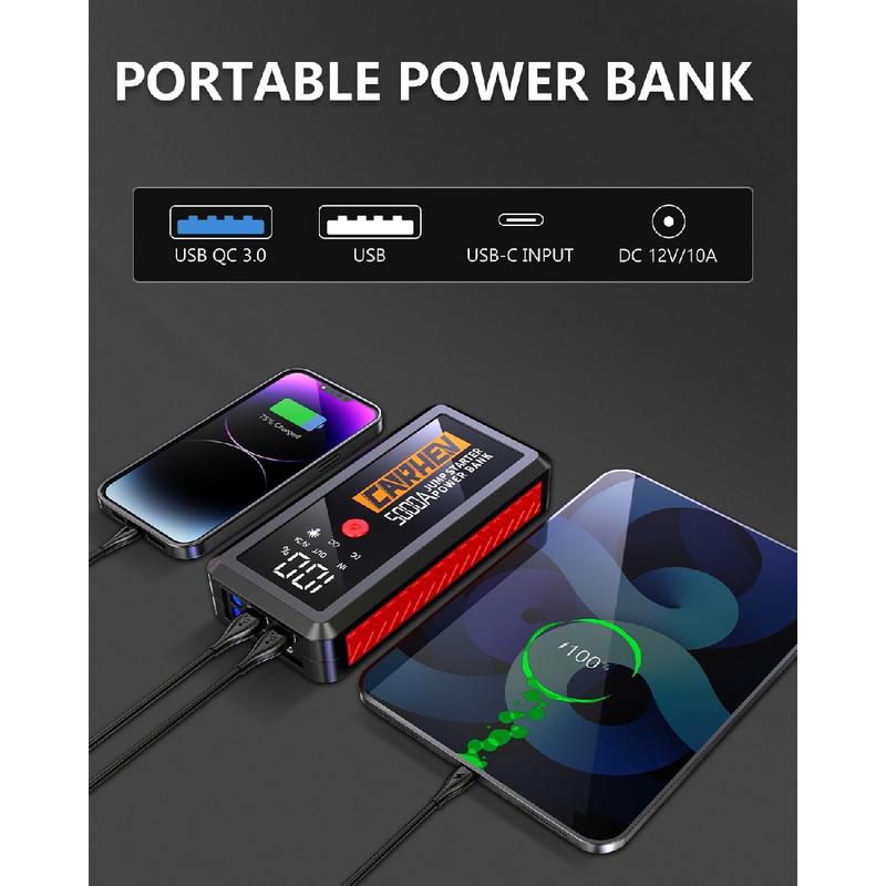 2025-New 5000A Jump Starter Power Pack, Portable Car Battery Booster for 12V Vehicles (Up to 8.0L Gas/Diesel), With USB Quick Charge 3.0 and LED Flashlight 4