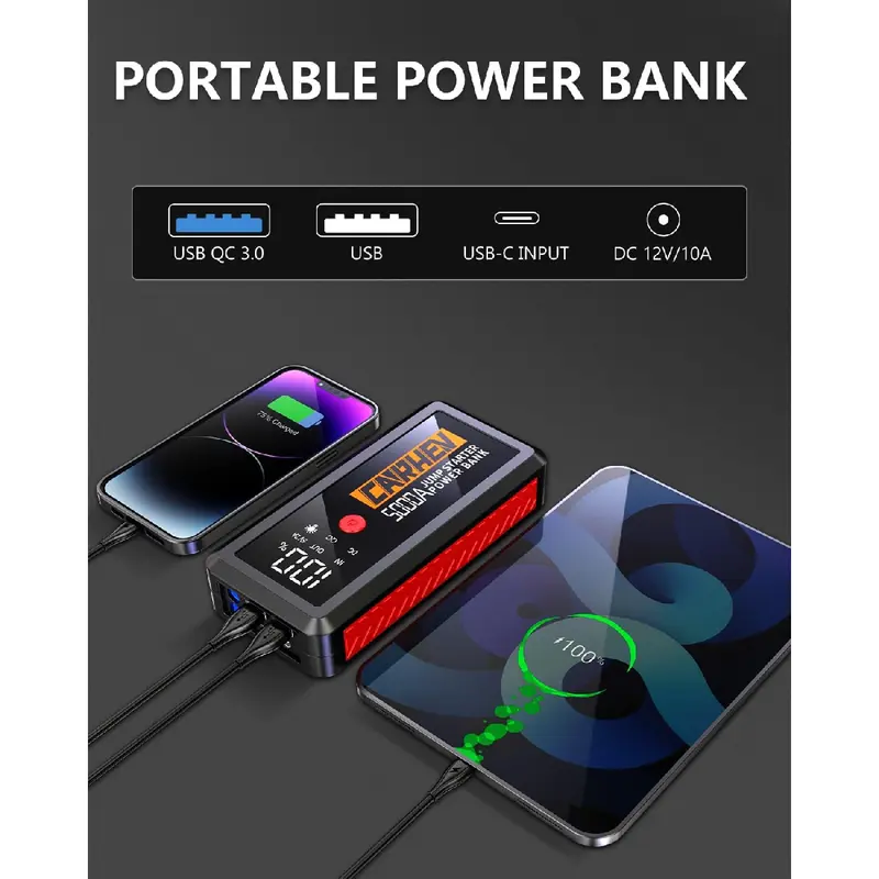 2025-New 5000A Jump Starter Power Pack, Portable Car Battery Booster for 12V Vehicles (Up to 8.0L Gas/Diesel), With USB Quick Charge 3.0 and LED Flashlight 4