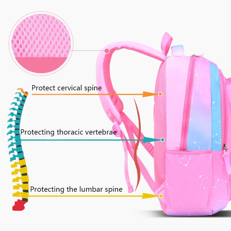 Product Introduction of Kid Girl Backpack School Bag Pink Blue Purple For Teenagers Backpack Waterproof Girl Schoolbag Kawaii Cute Primary BookBag 5