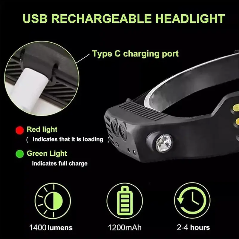 LED  Head Torch Rechargeable Waterproof Headlamp Motion Sensor COB Headlight Ourdoor 5