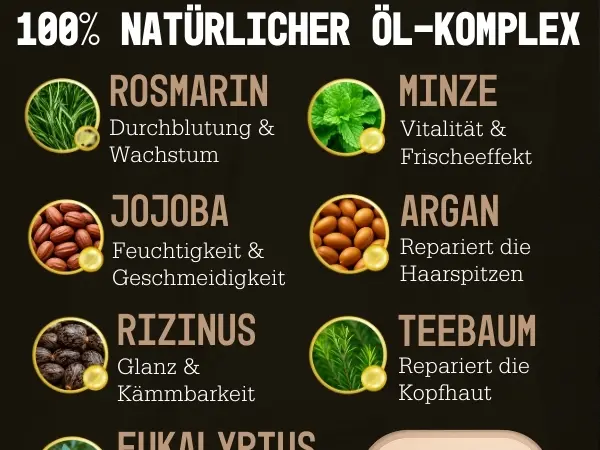 Product Introduction of Haar Serum Wachstum und Pflege - PREMIUM Rosmarin+ Haaröl – Bio-zertifiziert, vegan – für gesunden Haar Wuchs mit Jojoba, Argan, Rosmarin & Minze +VITAMIN E – Kopfhautpflege für Frauen & Männer – Made in Germany – 50 ml - DON QUIFF 3