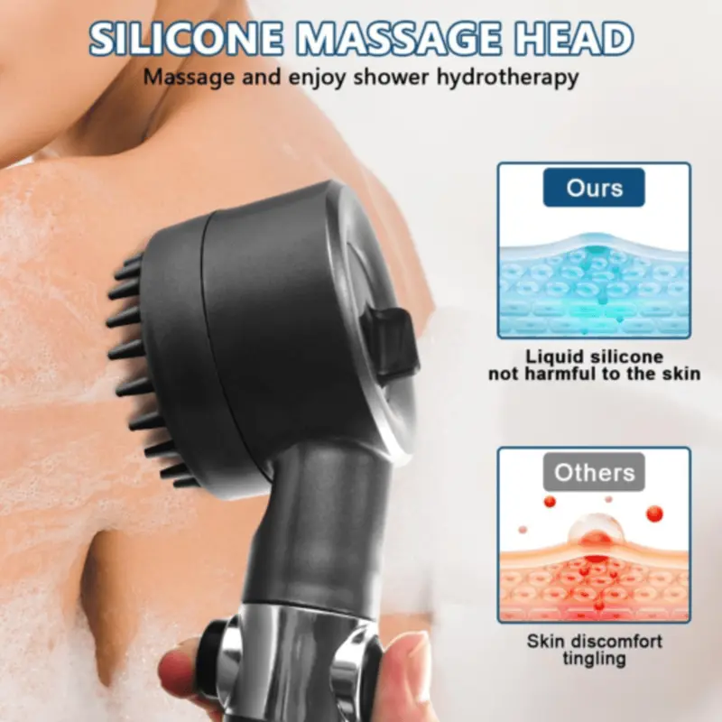 Shower Head with Filter and 3 Modes, Handheld High Pressure Spray for Scalp and Skin, Ideal for Low Flow, Water Saving Upgrade 7