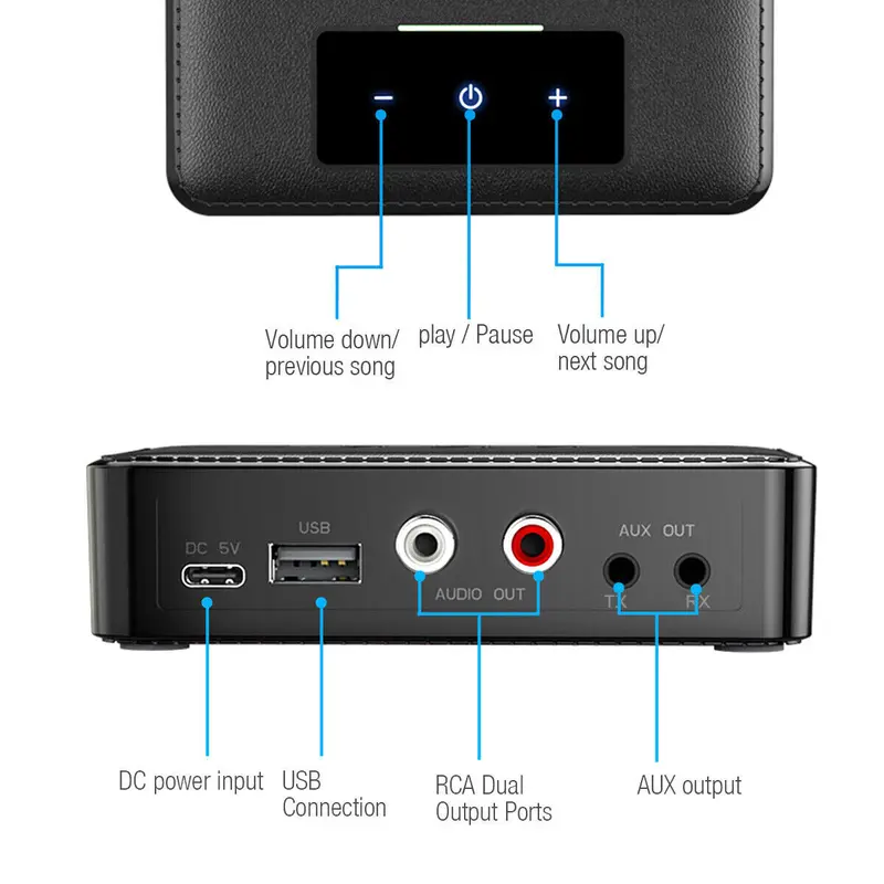 NFC Wireless Bluetooth 5.0 Audio Transmitter Receiver HiFi Music Adapter AUX 5