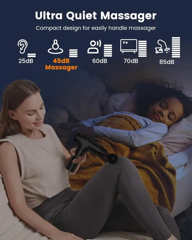 Powerful Deep Tissue Massage Gun for Pain Relief – Handheld Percussion Massager for Athletes, Muscle Recovery & Relaxation – Quiet, Portable & Rechargeable 6