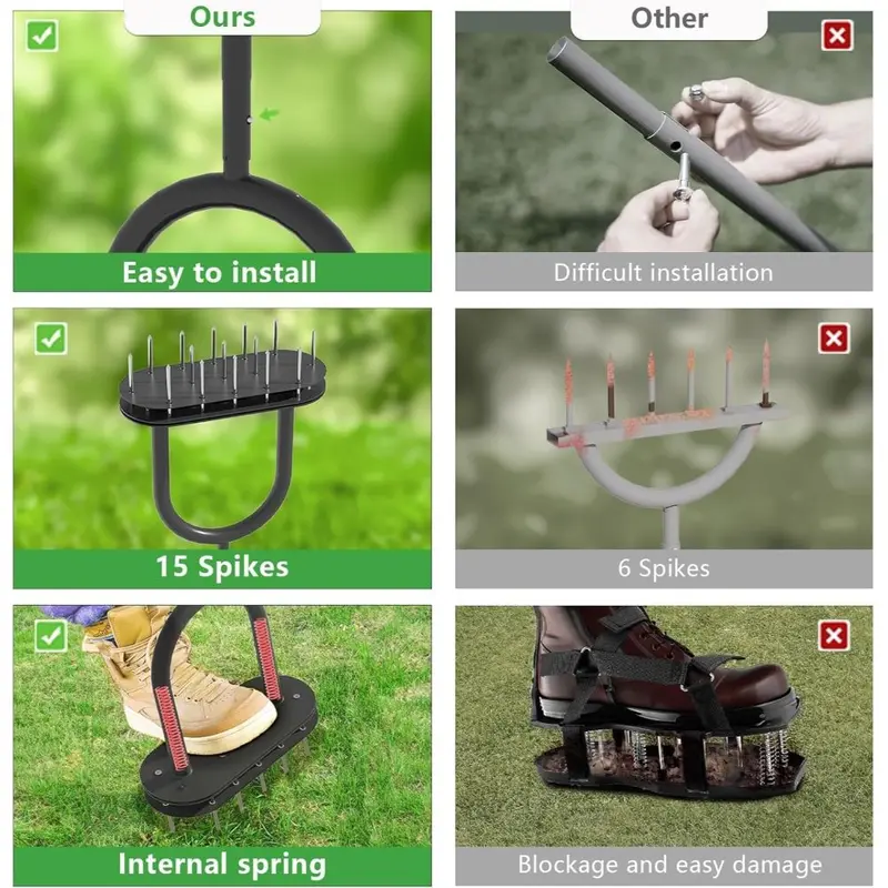 Lawn Aerator Spikes Aerating Tool, Manual Aeration Tools with Padded T-Handle, Wide Foot Plate, 15 2.8 Inch Solid Steel Spikes, Yard Aerators for Lawn Yard & Garden 2