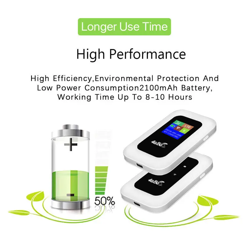 4G LTE Portable WiFi Router 5G Unlocked LTE LCD Display 150Mbps High Speed MiFi Hotspot with SIM Card Slot & USB Cable 4