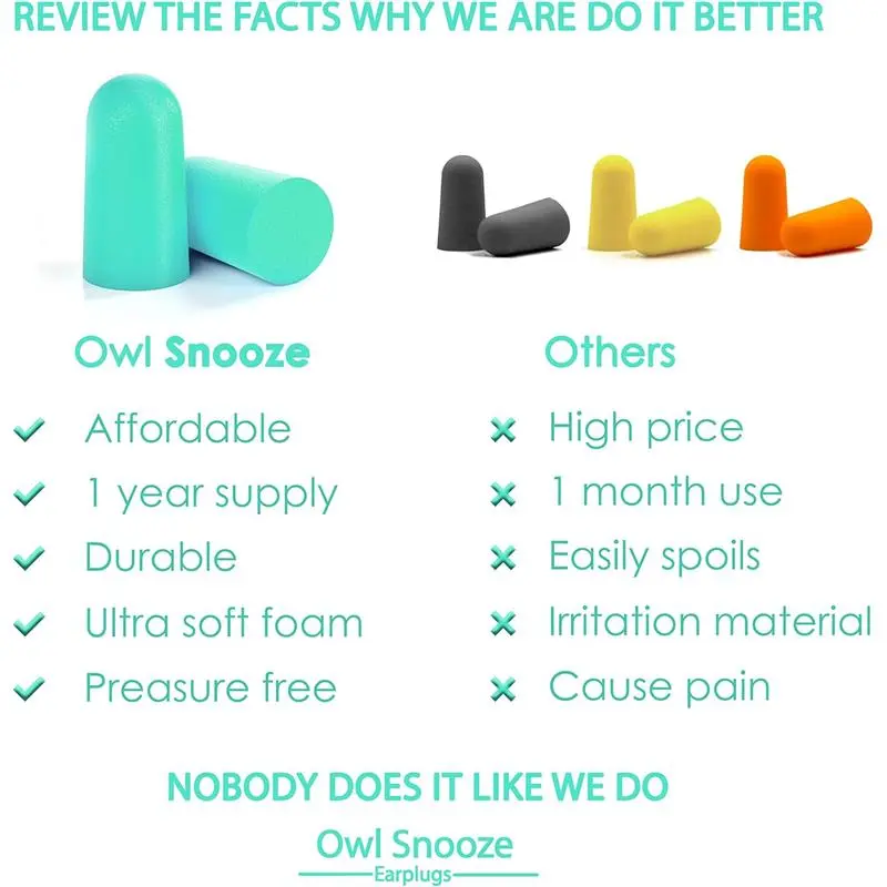 Ear Plugs for Sleeping The Best Noise Cancelling Ear Plugs for Sleeping by Owl Snooze 60 Pairs 38dB Highest SNR, New & Upgraded Reusable & Custom fit Super Soft Foam Earplugs (Green) 5