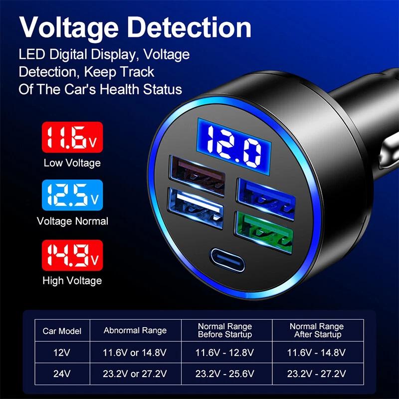 4 USB Port Car Charger LED Digital Display Tool Vehicle Interior Accessories 3