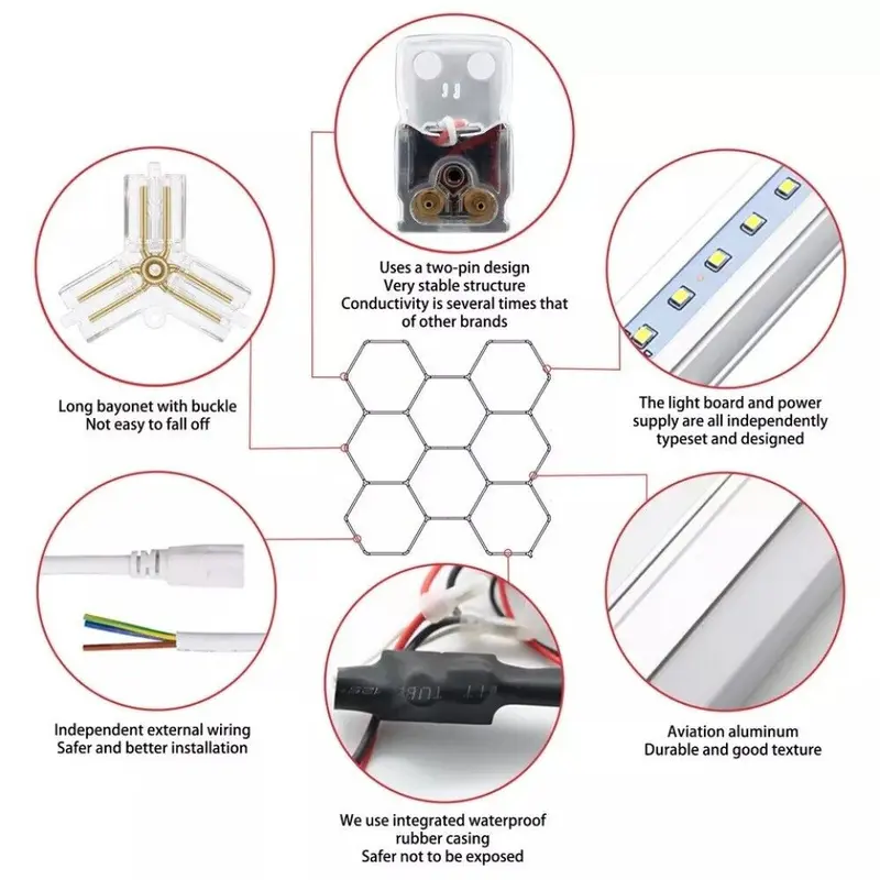 Honeycomb UK 5/8/14 Hexagon LED Garage Workshop Retail Light 7