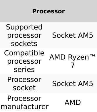 Product Introduction of ASUS ROG STRIX B650E-I GAMING WIFI AMD B650 Socket AM5 mini ITX 2