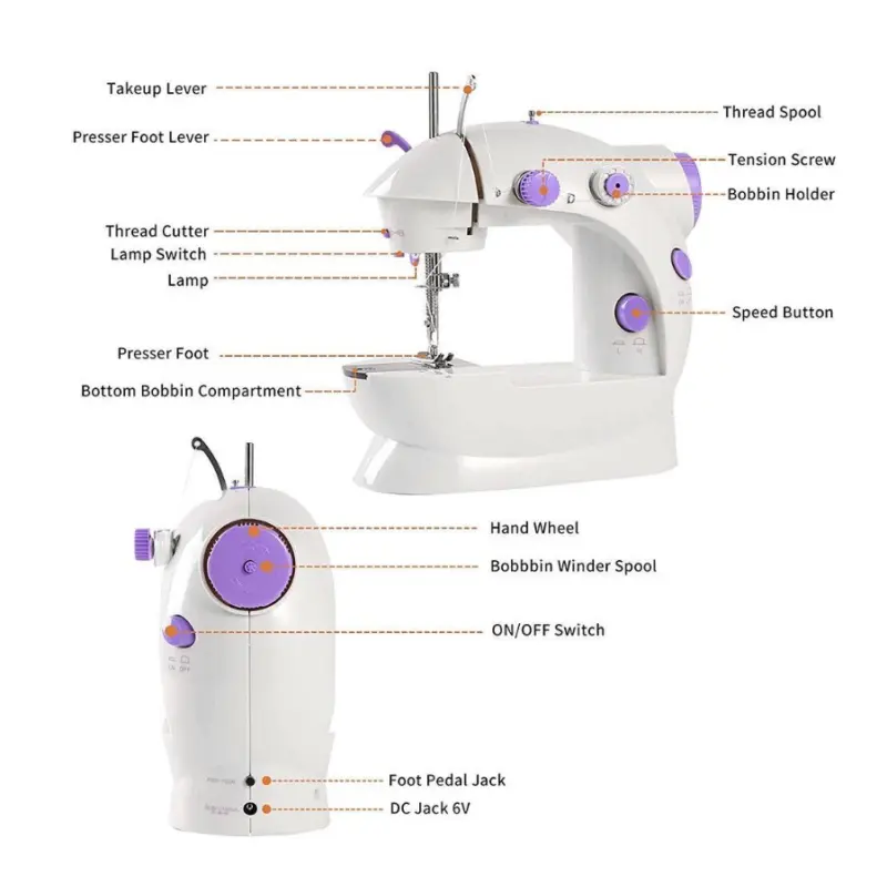 Portable Mini Electric Sewing Machine Multifunctional Desktop Tailor Home Use UK Delivery In 2-3 Days 6