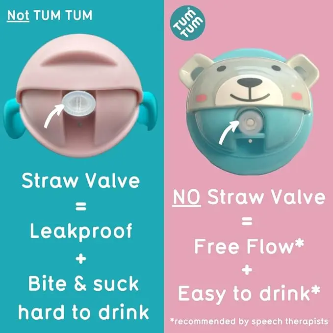 Tippy Up Free Flow Sippy Cup (No Valve), Sippy Cup for Toddlers, 200ml, BPA Free (Pip Panda S3) 4