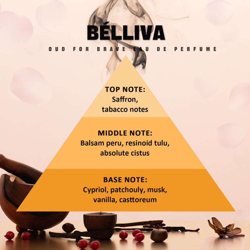 BELLIVA Unisex Eau de Parfum Spray 50ml, Arabian Scent for Men & Women Both,Long-Lasting Fragrance with Bergamot, Rose, Agarwood notes,Arabian Scent, Oud, Vanilla 4