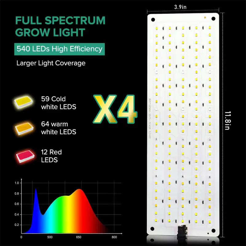 Full Spectrum Indoor Grow Light Dimmable Timer 4 Panels 540 LED Grow Light 7