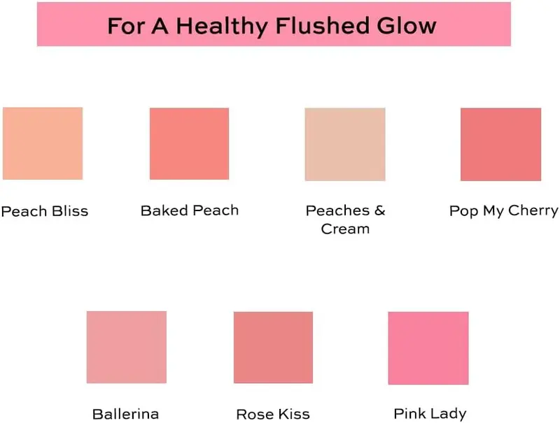 Blusher Reloaded, Face Blusher, Highly Pigmented, All Day Wear, Peaches and Cream, 7.5 g 5