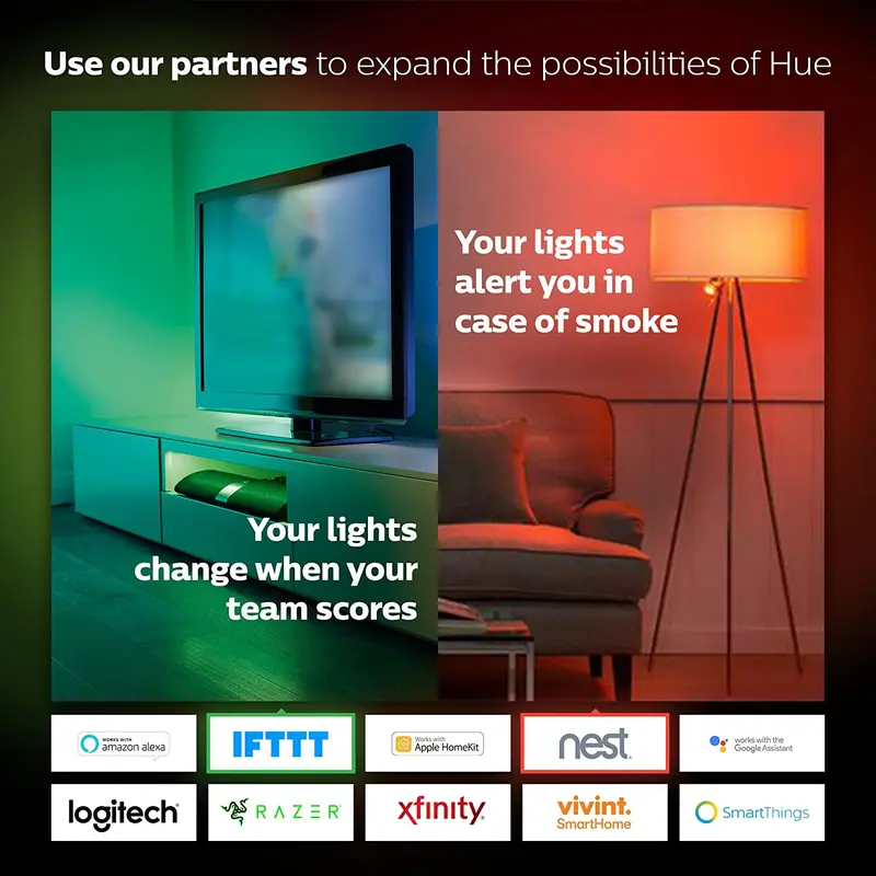 Philips Hue Bridge | Smart Lighting Control Hub for Hue Systems 2
