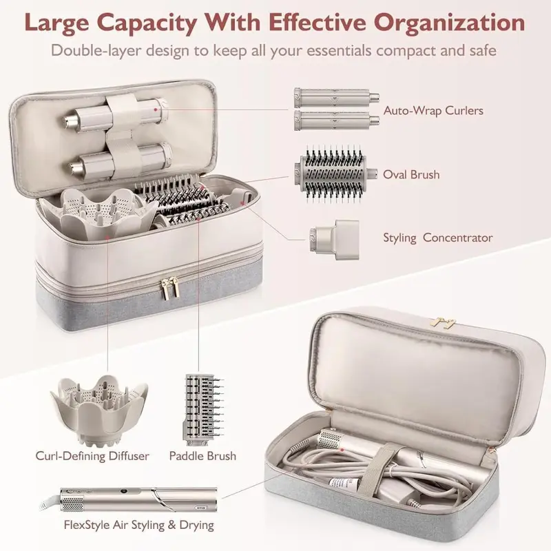 Waterproof Travel Case for Shark Flexstyle - Compact Storage Pouch for Hair Dryer & Accessories (Ideal for Gym, Holidays & Home Use) 1