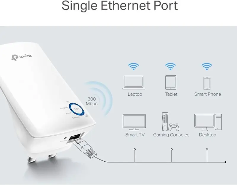 TP-Link TL-WA850RE N300 Universal Wifi Range Extender - Broadband/Wi-Fi Extender UK Plug 3