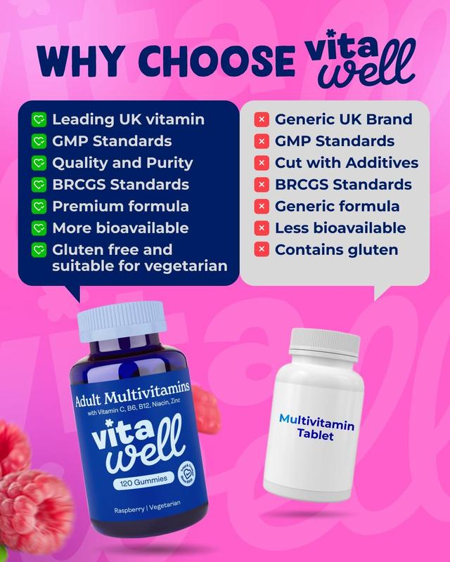 Adult Multivitamin Gummies - 120 Raspberry Flavour Gummies (2 Month Supply) | Complex Vitamin D Formula | Chewable Multivitamins for Men & Women | Immune Support | 10 Essential Adult Vitamin 5