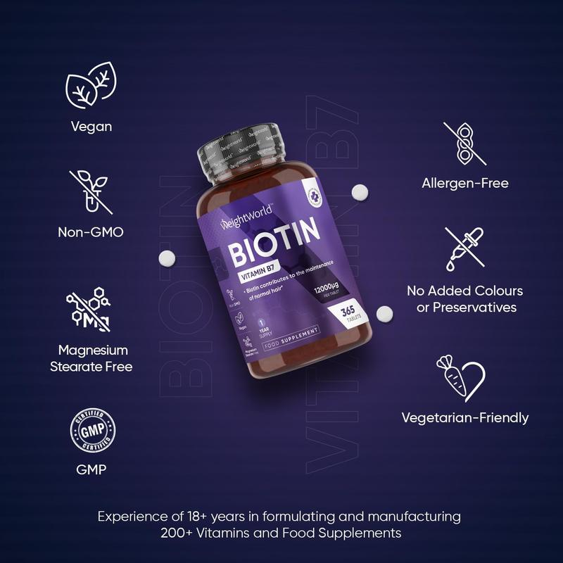 Biotin Hair Growth Supplement 12000mcg - 365 Vegan Biotin Tablets (1 Year Supply) - Hair Skin & Nails Vitamins for Women & Men - High Absorption D-Biotin - Hair Growth Vitamins (Not Biotin Gummies) 3