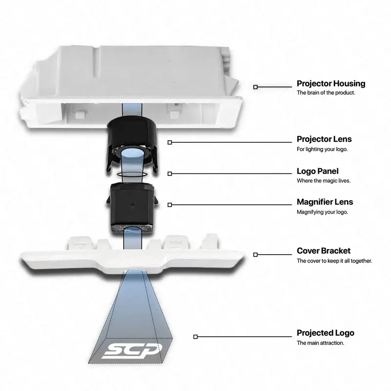 MINI LED Logo Door Light Projectors - Cooper S 2