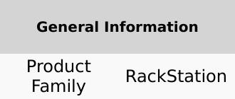 Product Introduction of Synology RackStation RS1619XS+ NAS/storage server Rack (1U) Ethernet LAN Black D-1527 13