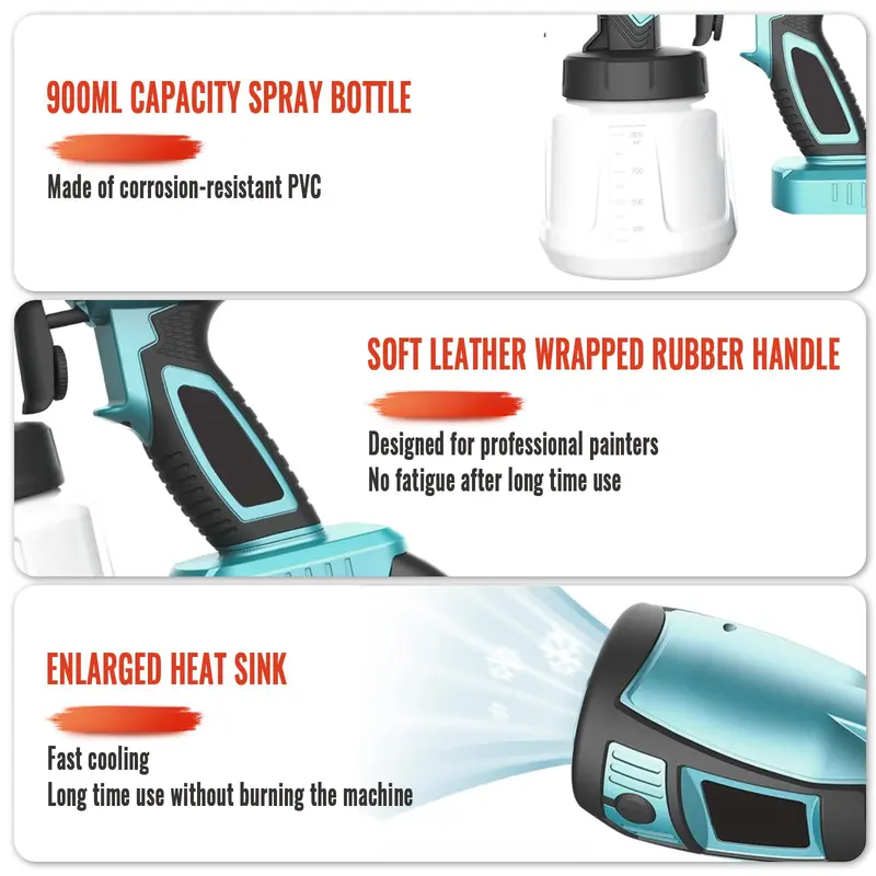 (Free shipping for a limited time)Cordless Paint Sprayer Compatible with Makita 18V Battery, 1000ml Fence Paint Sprayer with 3 Nozzles, Cordless Spray Gun Paint Sprayers for Painting Walls Ceilings Furniture Garden Fencev 4