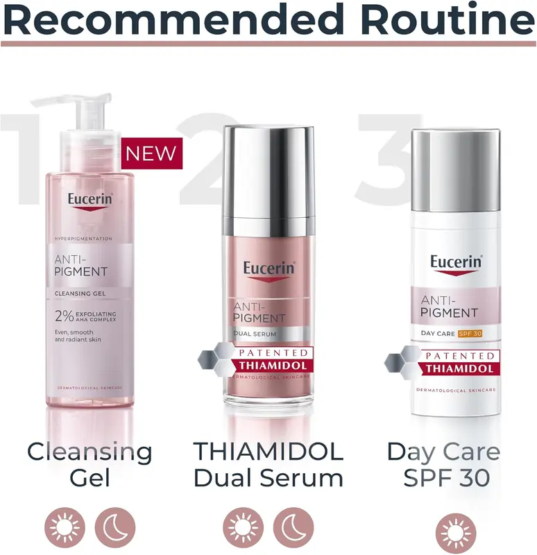 Eucerin Anti-Pigment Cleansing Gel 200ml, Gel Cleanser to Reduce Appearance of Dark Spots, Exfoliating Cleanser for Treatment of Hyperpigmentation Facial Skincare 1