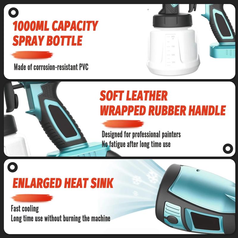 2 Battery Cordless Paint-Sprayer-Spray Gun Airless Home/Outdoor Wall Fence For Makita 18V HVLP 1000ML 4