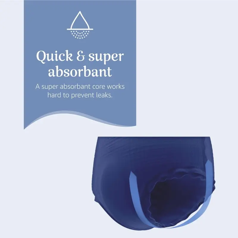 (FAST DELIVERY) Amazon Basic Care Men’s Pants Plus Medium, 28 Count (4 Packs of 7), Blue 3