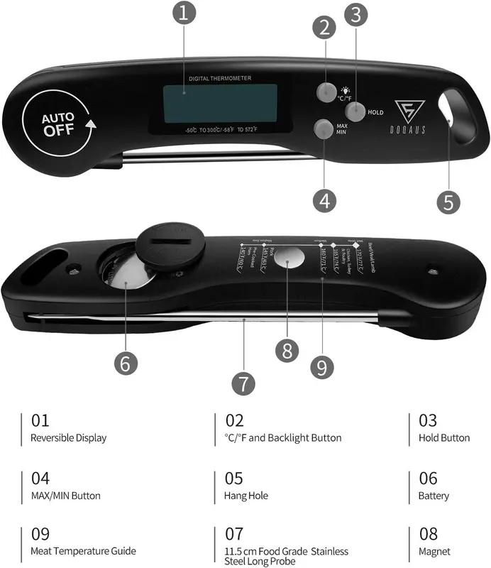 Digital Meat Thermometer with Instant Read, Foldable Probe, LCD Backlight & Auto On/Off – For Cooking & BBQ (All) 4