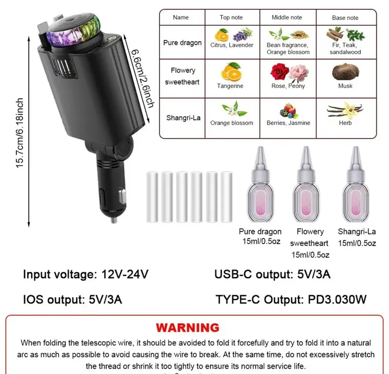 5-In-1 Smart Devices Charging Cable,Aromatic Smoke Air Freshener Metre Long With 240V Of Fast Charging Made For Durability And Functionality Wireless Electronic Cellphone 1