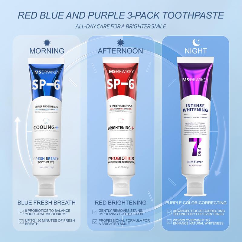 Product Introduction of MSDRWIKEY 3-Pack Toothpaste Combo | 7Pro Fresh Formula | Fluoride-Free Enamel Repair & Sensitive Teeth Care | Fresh Mint 1