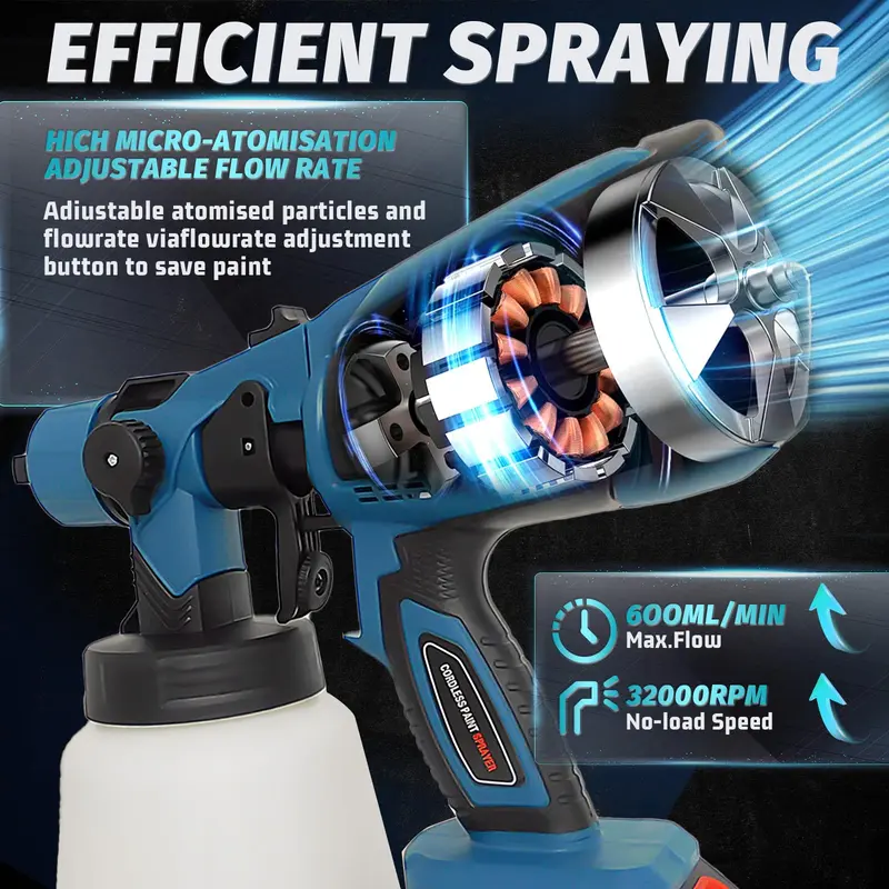 (Free shipping for a limited time)Cordless Paint Sprayer Compatible with Makita 18V Battery, 1000ml Fence Paint Sprayer with 3 Nozzles, Cordless Spray Gun Paint Sprayers for Painting Walls Ceilings Furniture Garden Fencev 8
