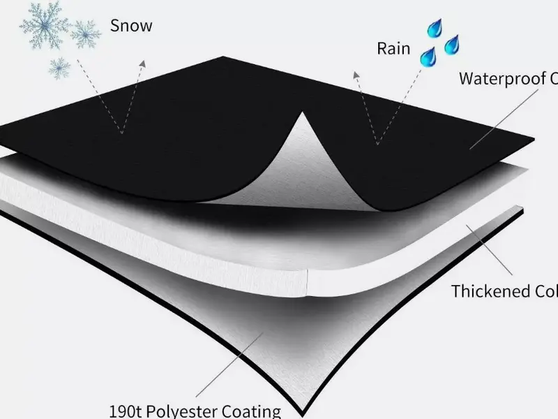 Outside Tap Cover Winter Frost Jacket Insulation Garden Tap Thermal Protecto 2